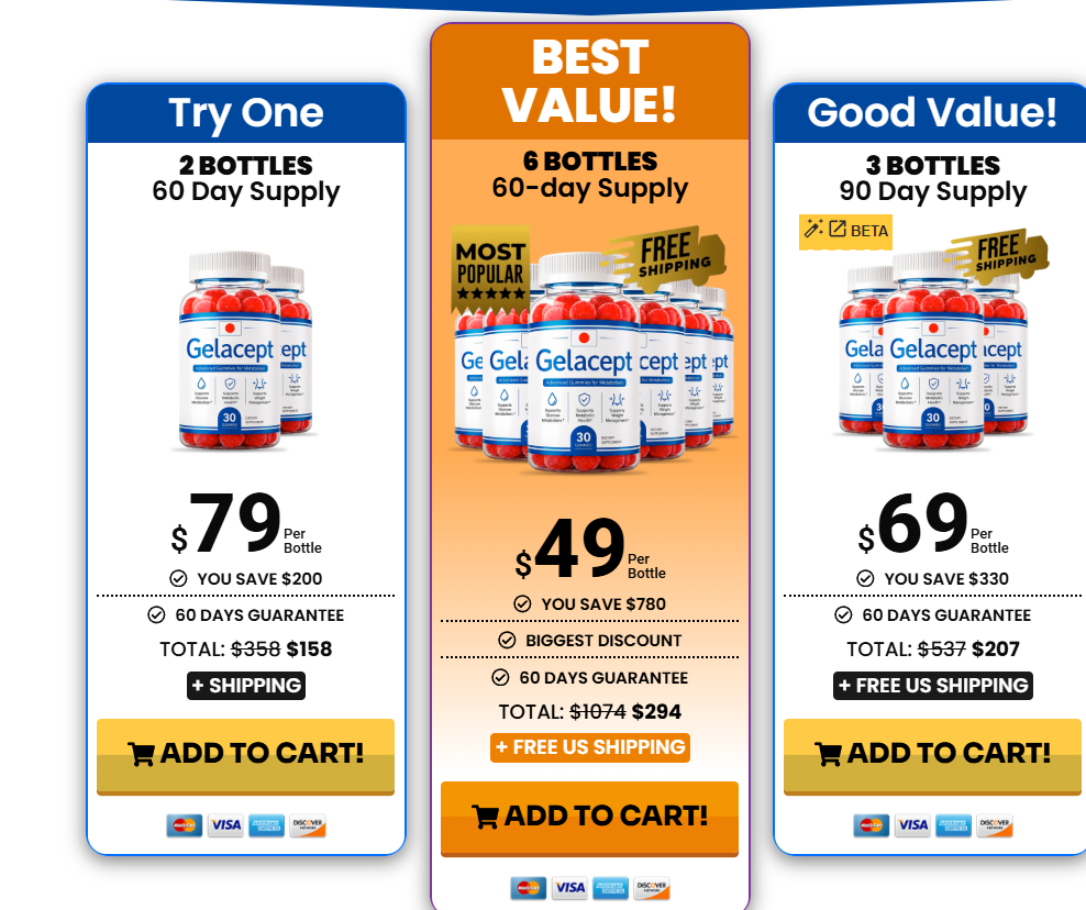 Gelacept   Pricing Details